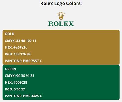 couleur rolex|Rolex logo color scheme.